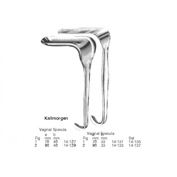 Gynecology, Obstetrics